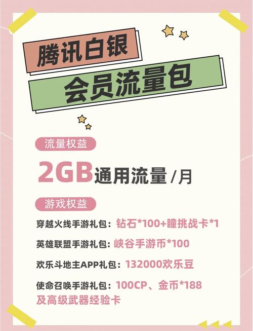 腾讯爱玩游戏礼包领取中心永久vip版