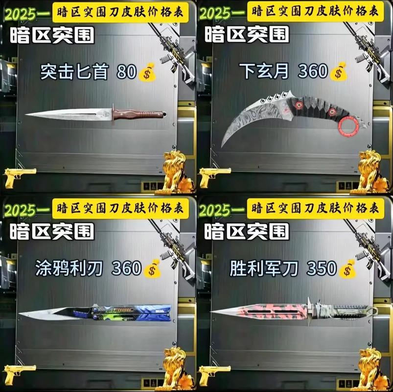 暗区突围物品价格图片