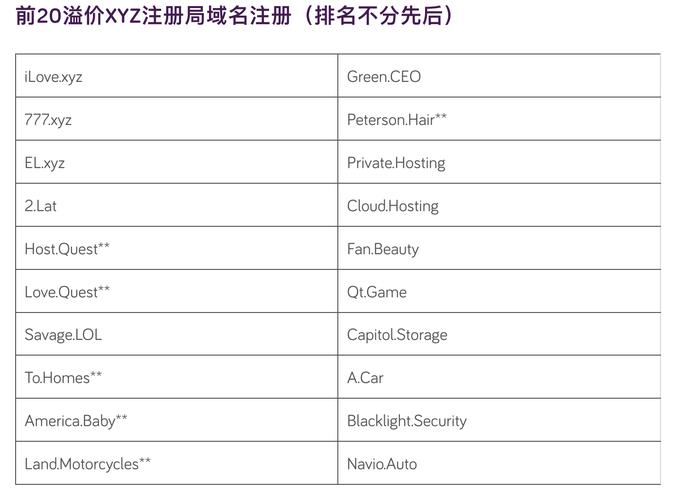 黄金仓库huck9资源网名称去限制版