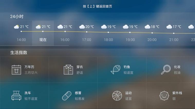 墨迹天气极速版旧版本大全截图