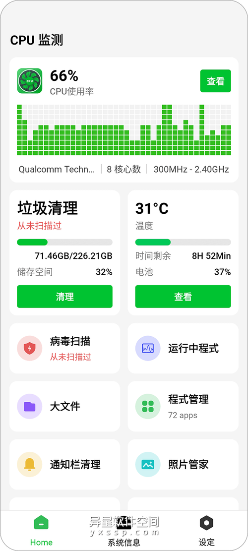 CPU监控器手机版永久免费版截图