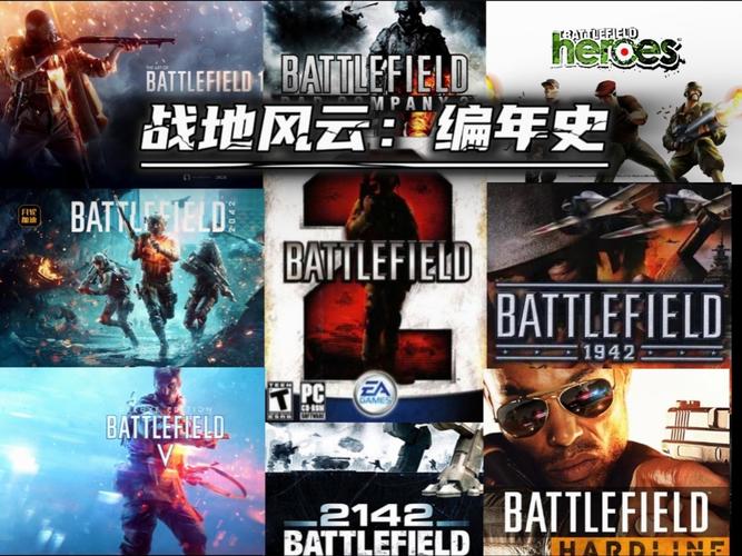 战地风云无限金币版