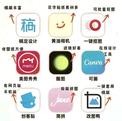 黄油分享软件库