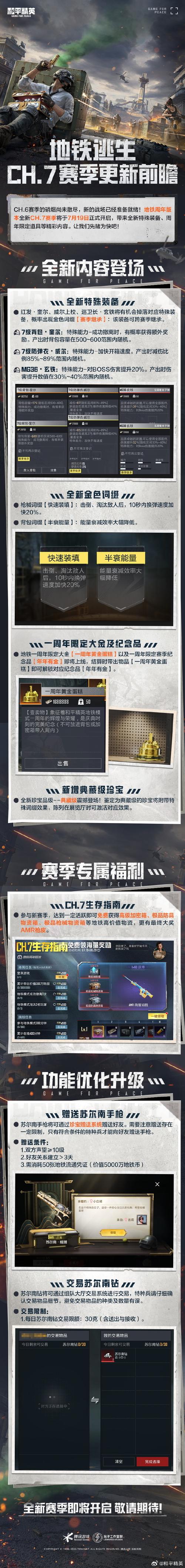 和平精英地铁逃生修改爆率挂