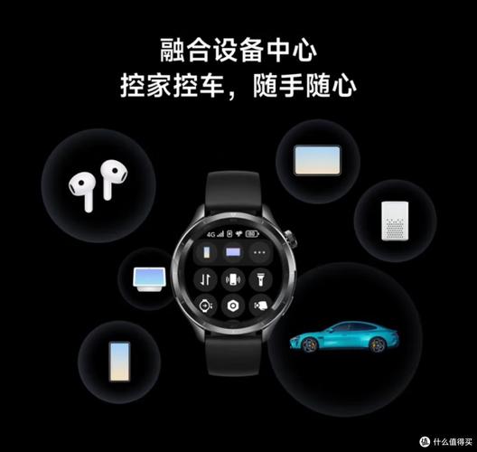 腕间应用助手 小米手表