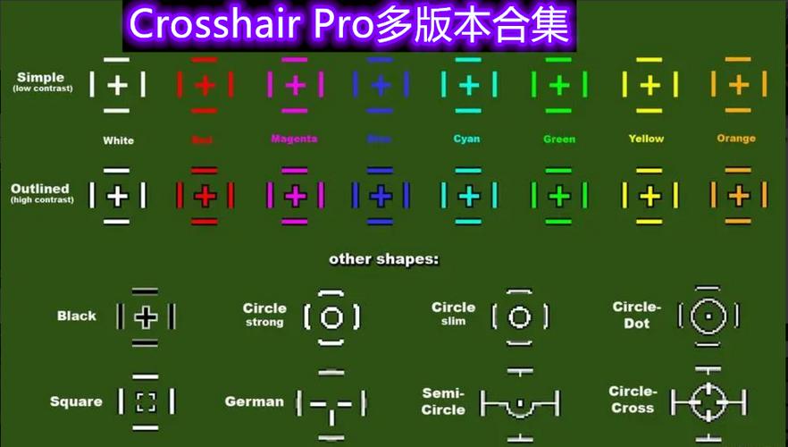 crosshairpro旧版本兑换码