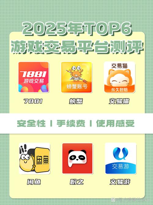 2025破解版永久免费内购游戏提米版