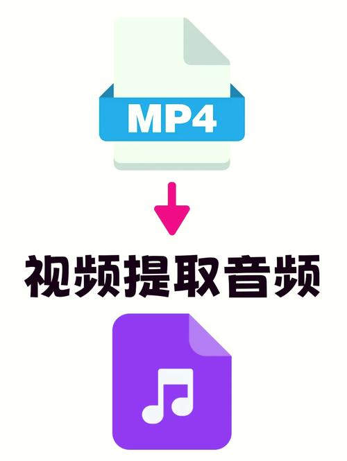 mp4转MP3
