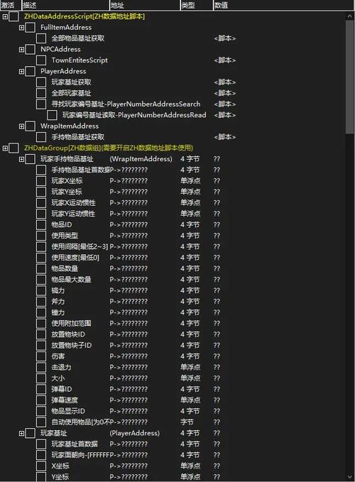 泰拉瑞亚万能修改器综合外挂