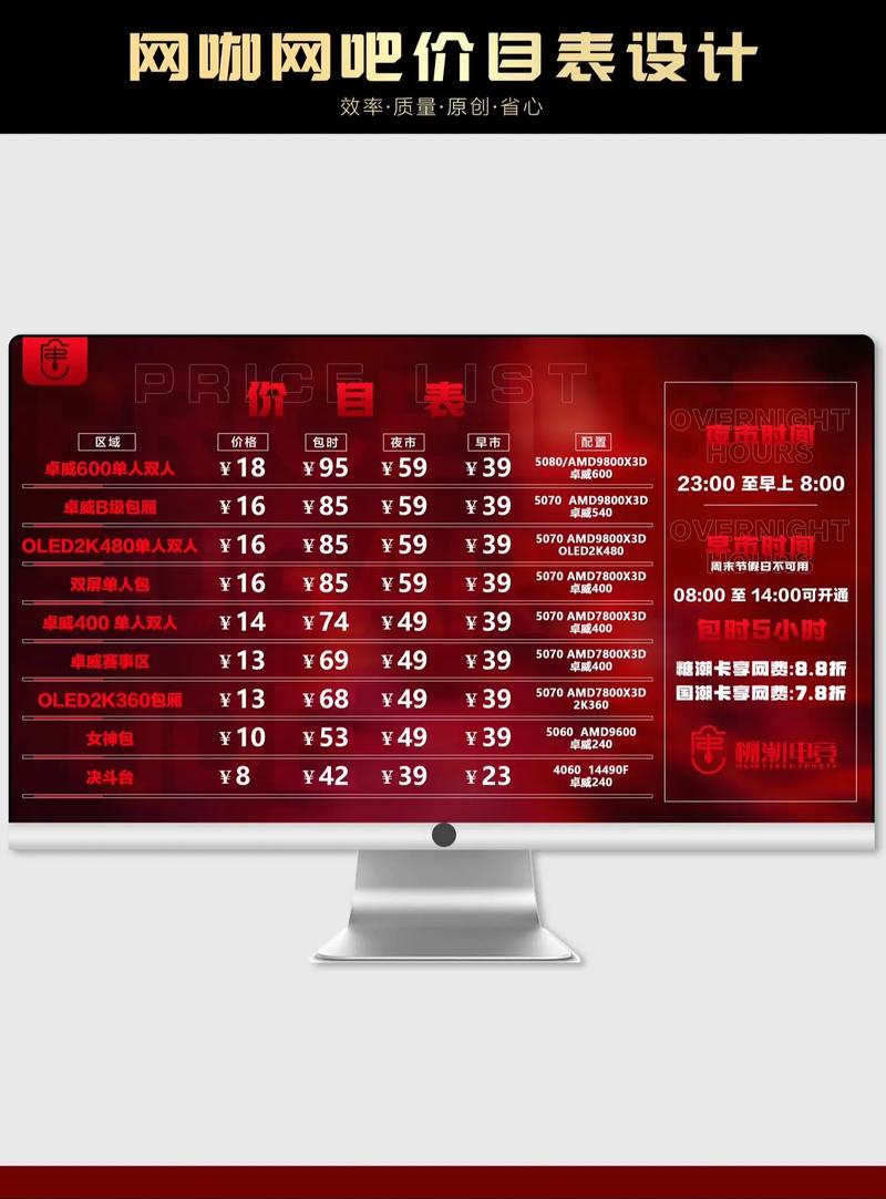 网吧经营模拟器教程下载手机版QQ价格表查询官网