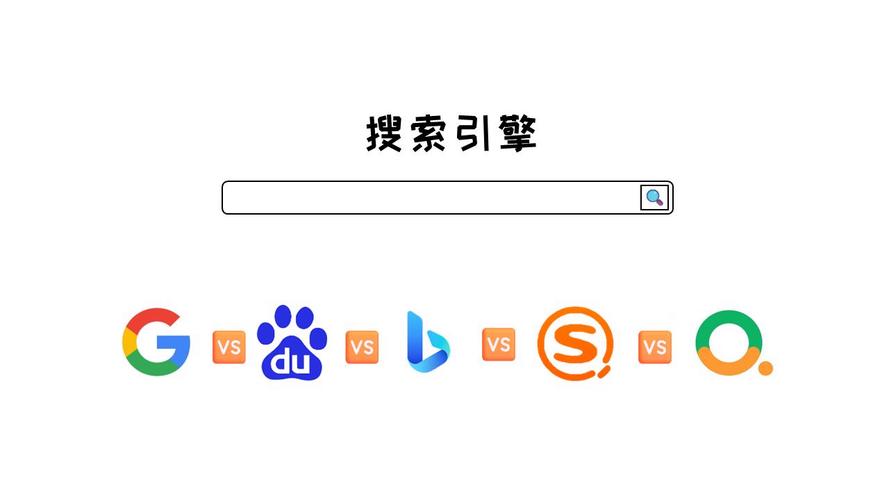 搜索引擎下载入口