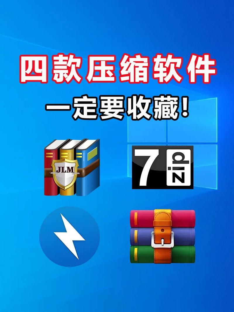 文件压缩app