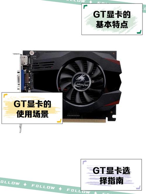 gt540m相当于什么显卡