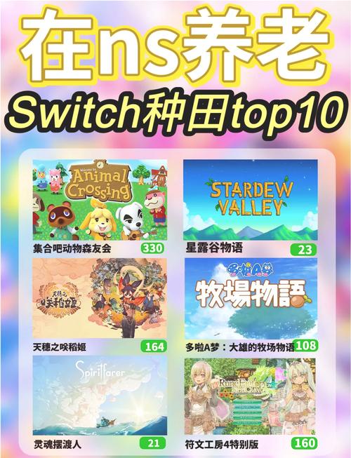 桃子移植的1000款黄油游戏彩色版