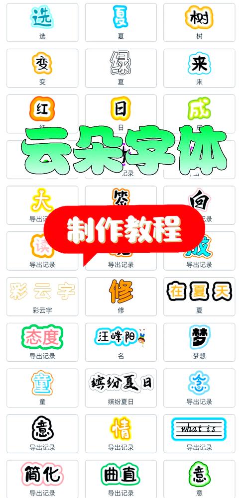 竖版字体转换器云端辅助