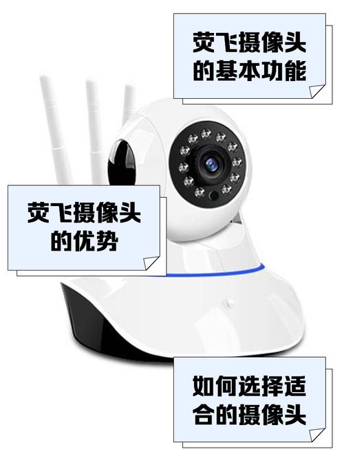 莹飞摄像头官网完美版