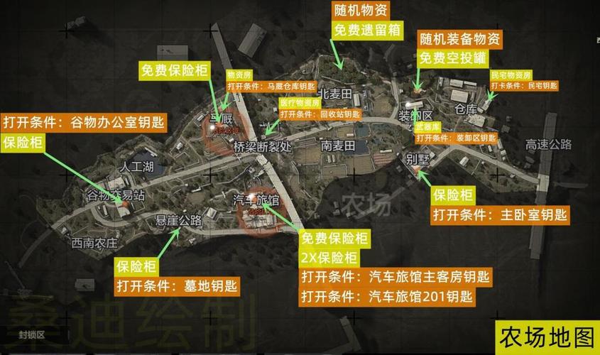 暗区突围物资挂在哪里找