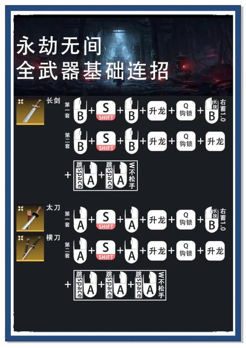 永劫无间网易教程
