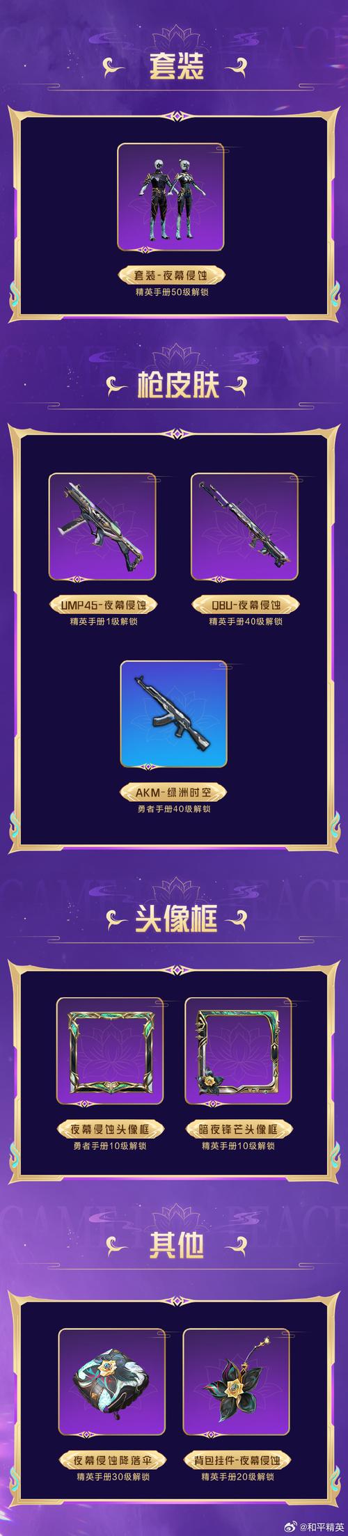 和平精英卡金神器下载极速版