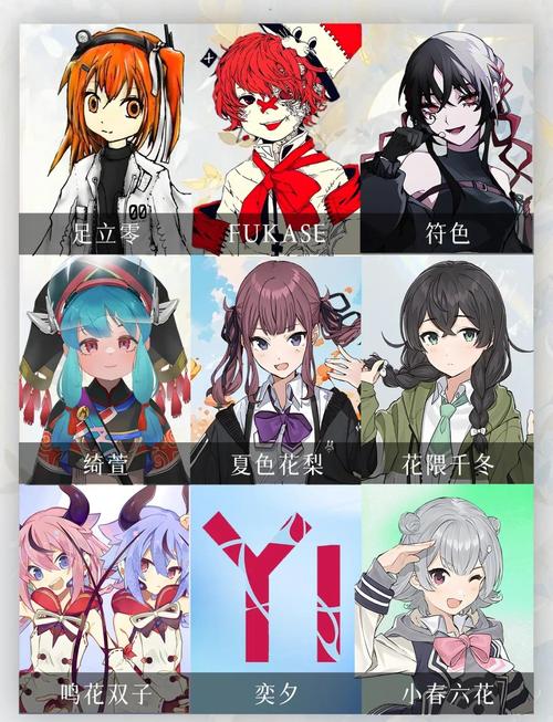 ACE虚拟歌姬平替