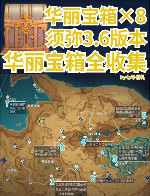 地铁跑酷地铁跑酷修改器切换地图安装到手机游戏截图