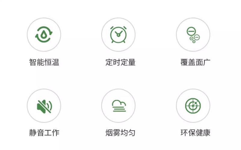 雾直装辅助器截图
