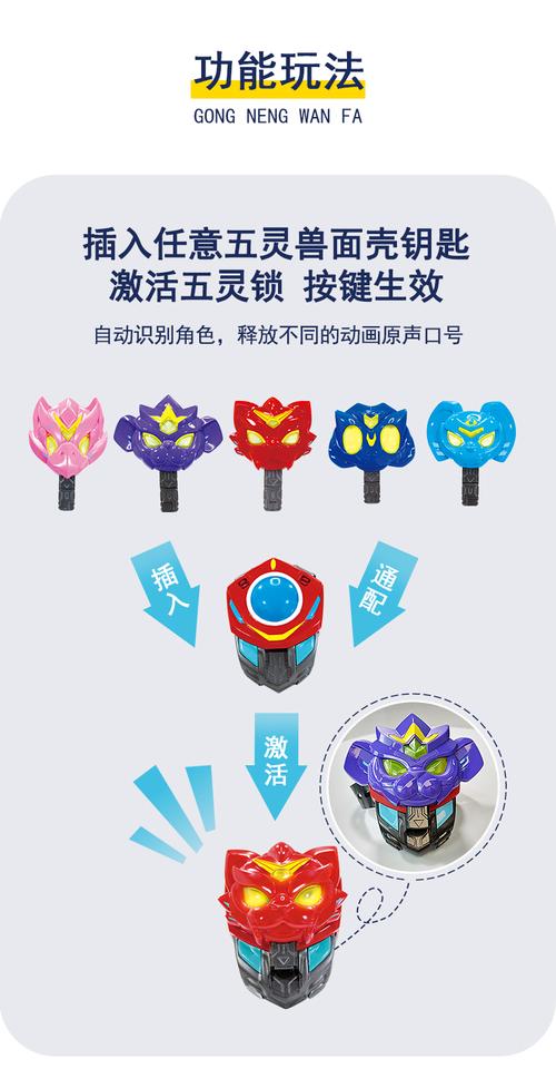 五灵锁变身器模拟器截图