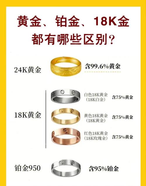 成色18k官网免费版