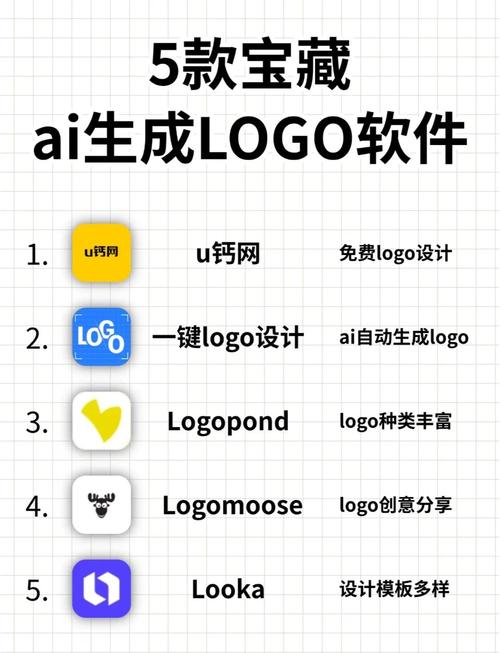 ai脚本生成工具