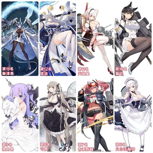舰娘图鉴