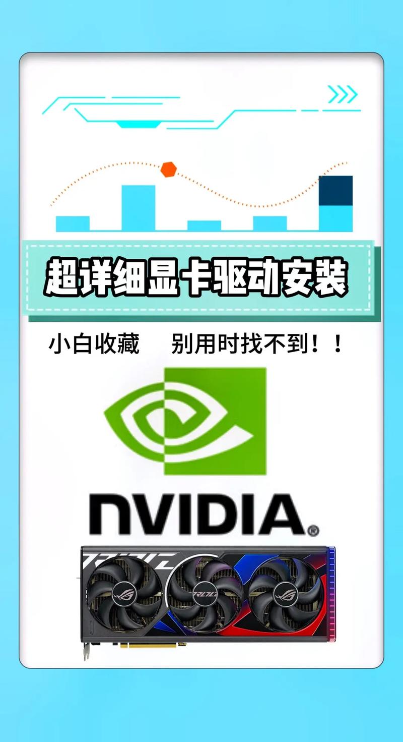 英伟达显卡驱动安装教程