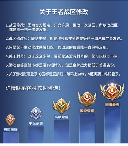 王者荣耀战力修改软件永久免费版