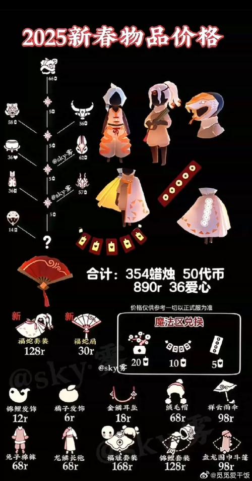 苦茶子社区slg游戏红包正版