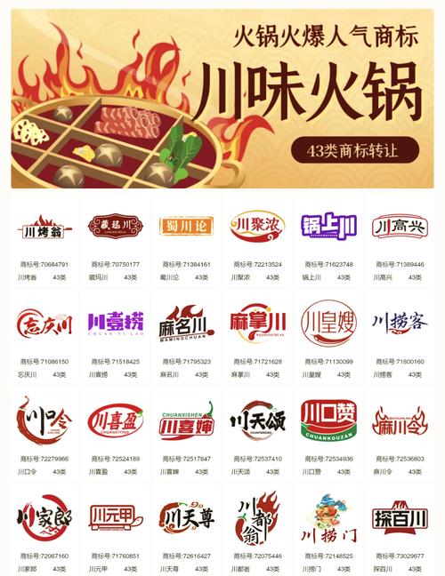 火锅直装卡密破解
