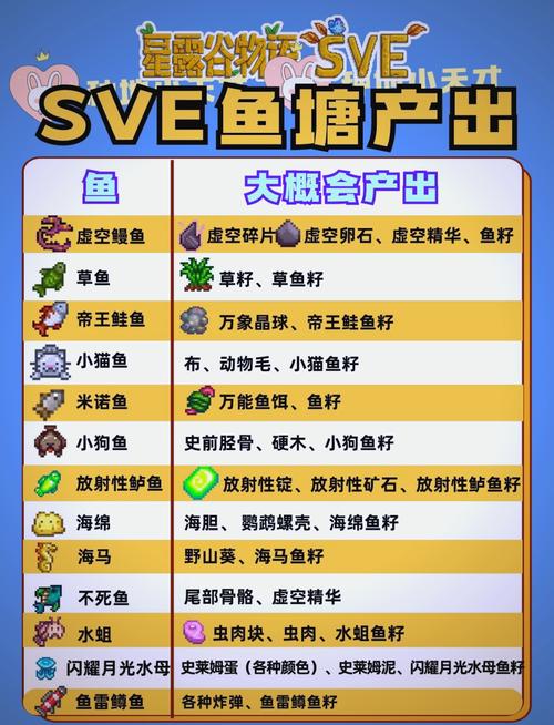 浮岛物语破解版内置菜单10项修改版无广告