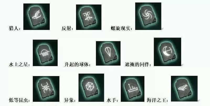 传送门符文怎么获得