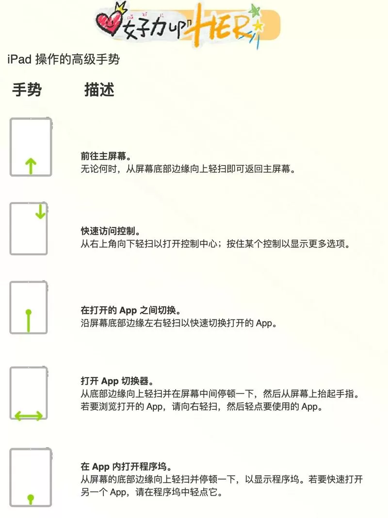 平板如何滑动验证
