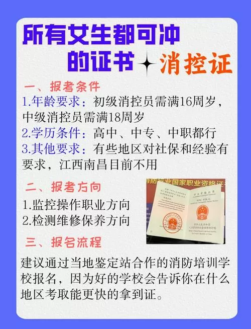 考消控证需要什么条件要多少钱