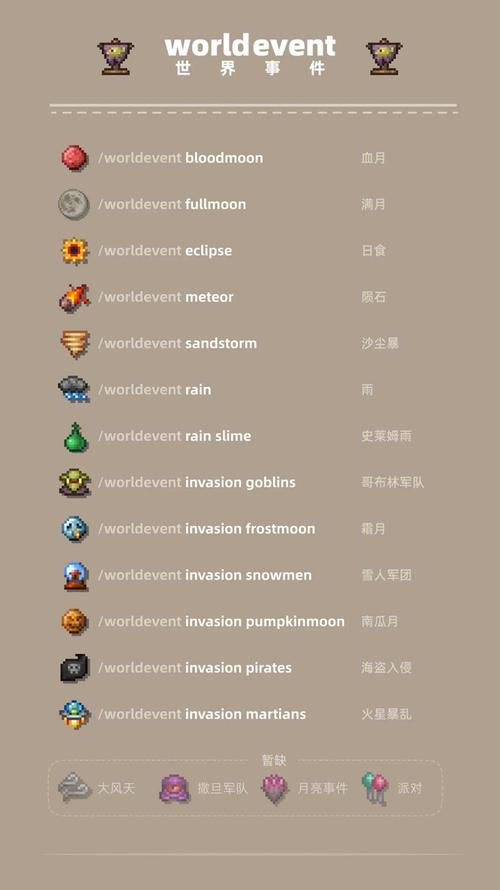 泰拉瑞亚指令代码大全