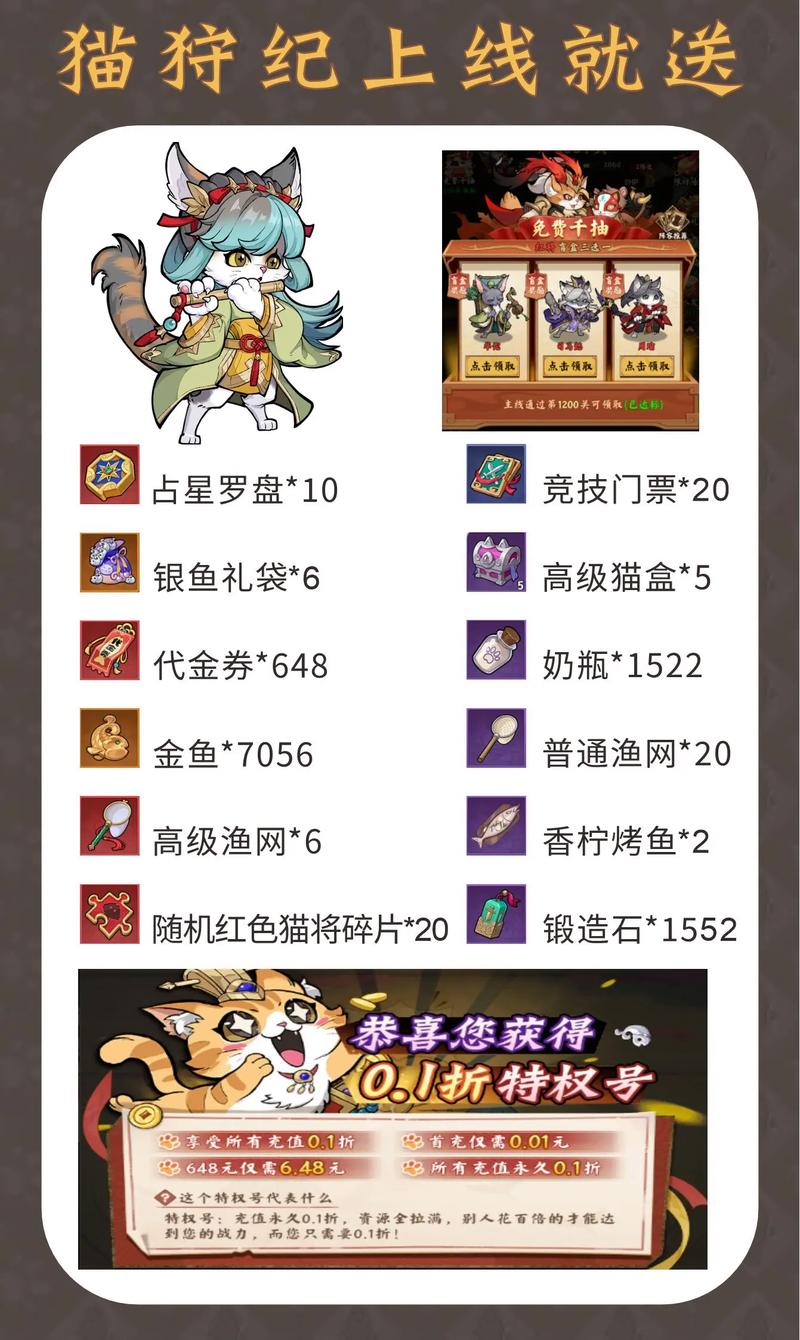 2025猫狩纪兑换码在线阅读