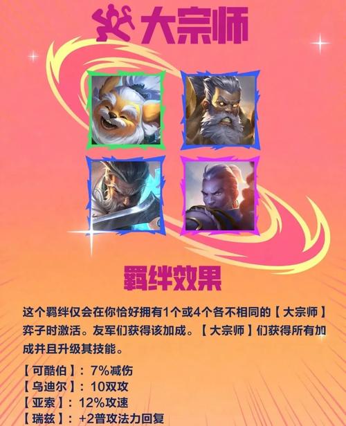 火兔金铲铲辅助无限金币版