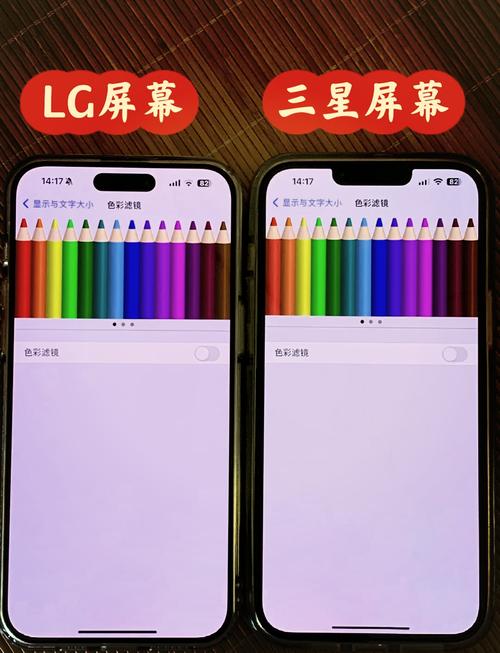 各种分辨率显示屏参数对照手机版