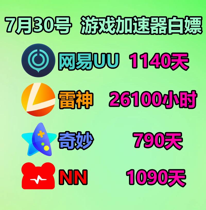 雷神触摸无限亲密值光环加速版