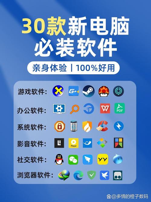 10大成品软件破解版无限体力