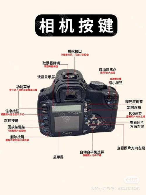 佳能350d使用教程详解