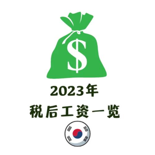 25万税后收入大概多少