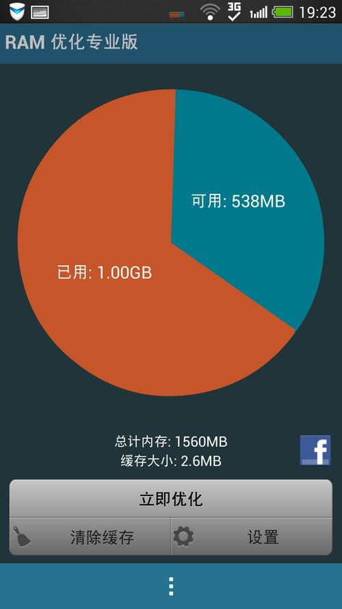 优化手机内存占用率