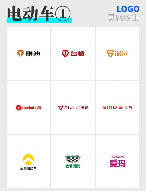 电动车app