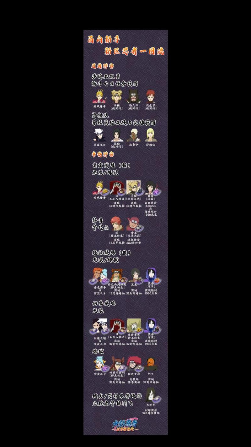 异族崛起作弊码怎么用