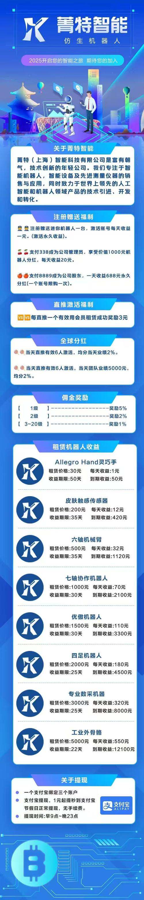 自动刷收益机器人赚钱无限制永久免费